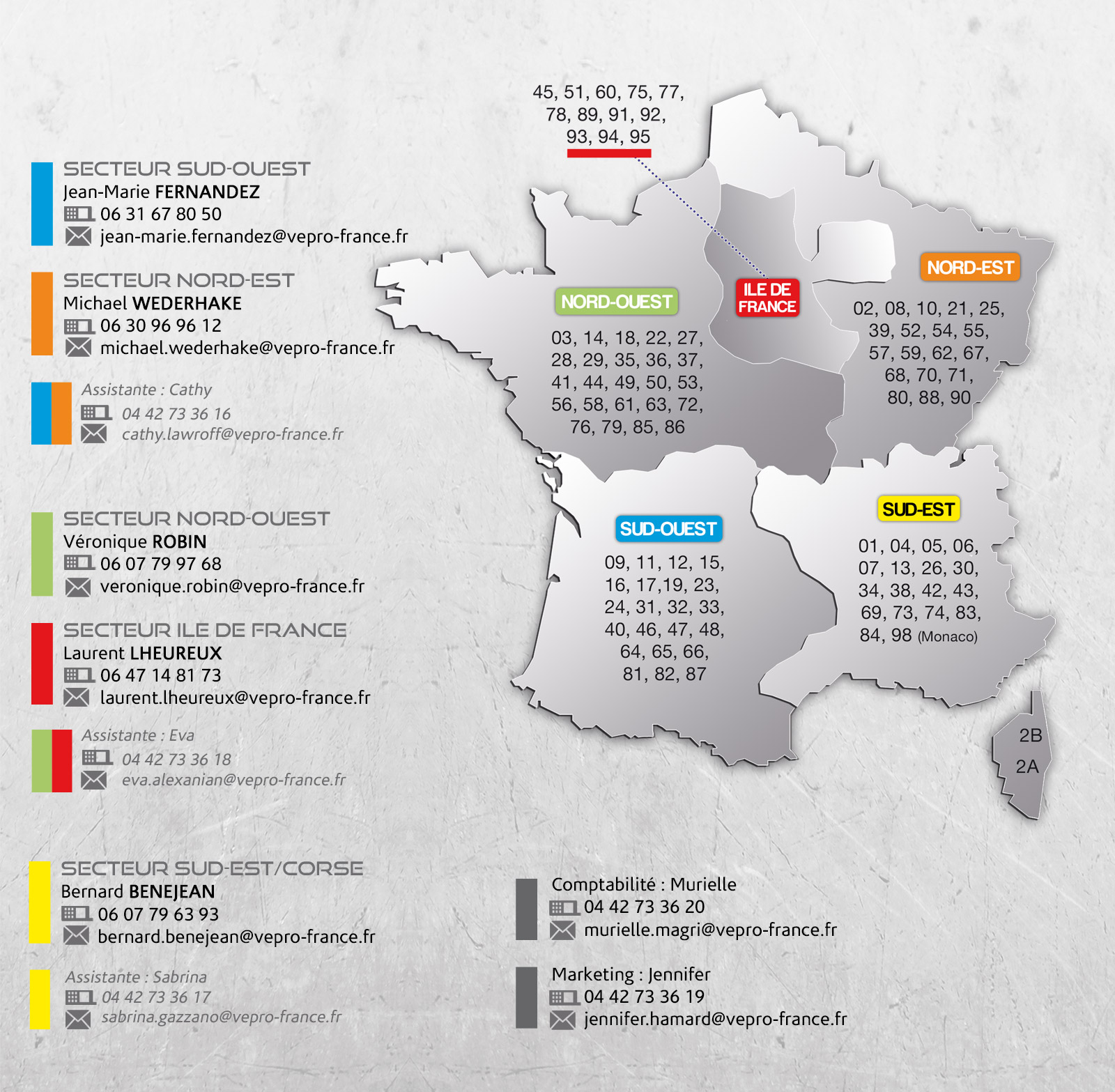 Vepro Cartes des commerciaux