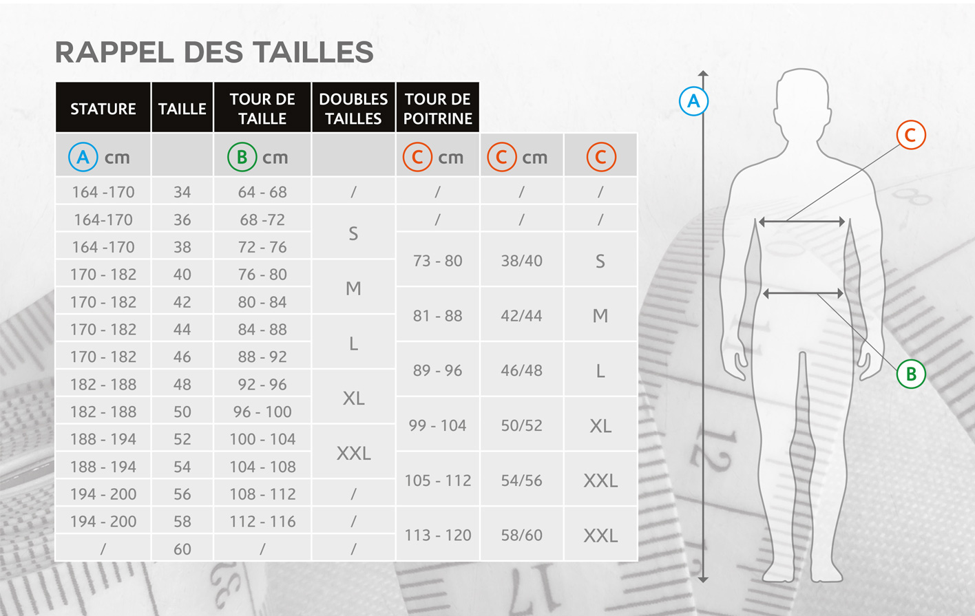 vepro guide des tailles