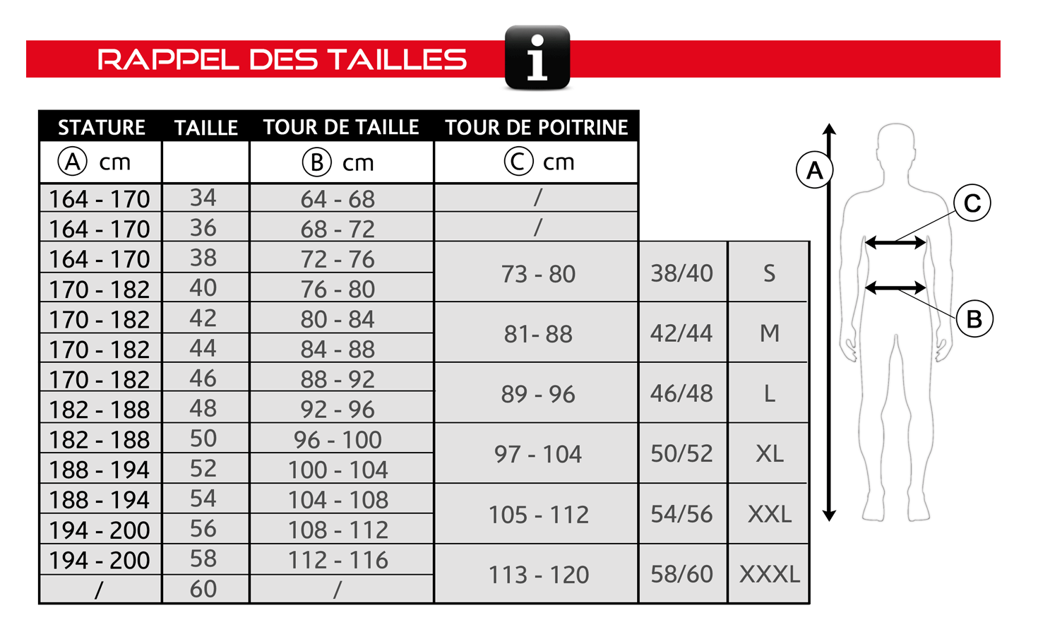 vepro guide des tailles